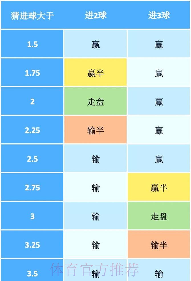 揭秘世界杯盘口稳定官方策略分析 揭秘世界杯盘口稳定官方策略分析